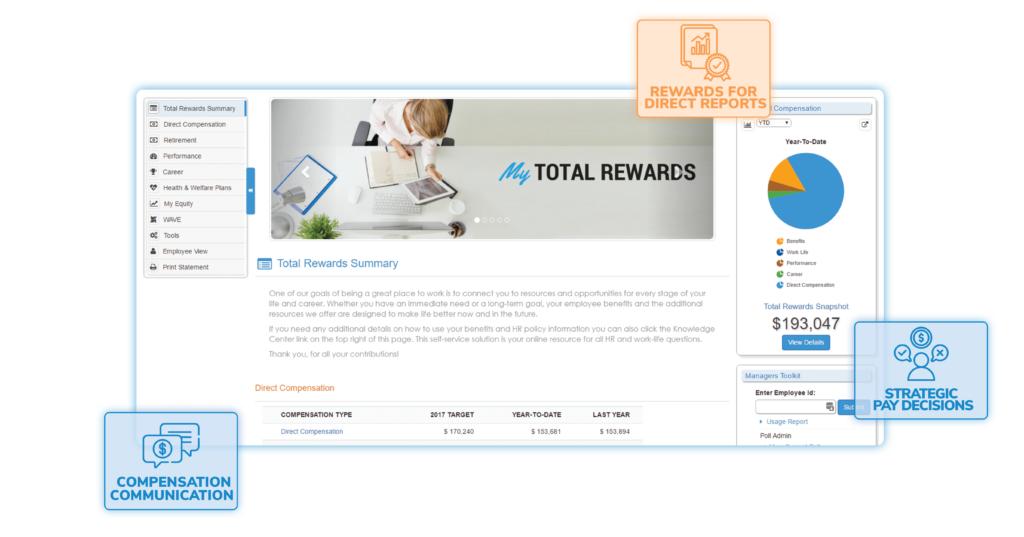 A screenshot of the total rewards communication software highlighting rewards for direct reports, strategic pay decisions and compensation communication