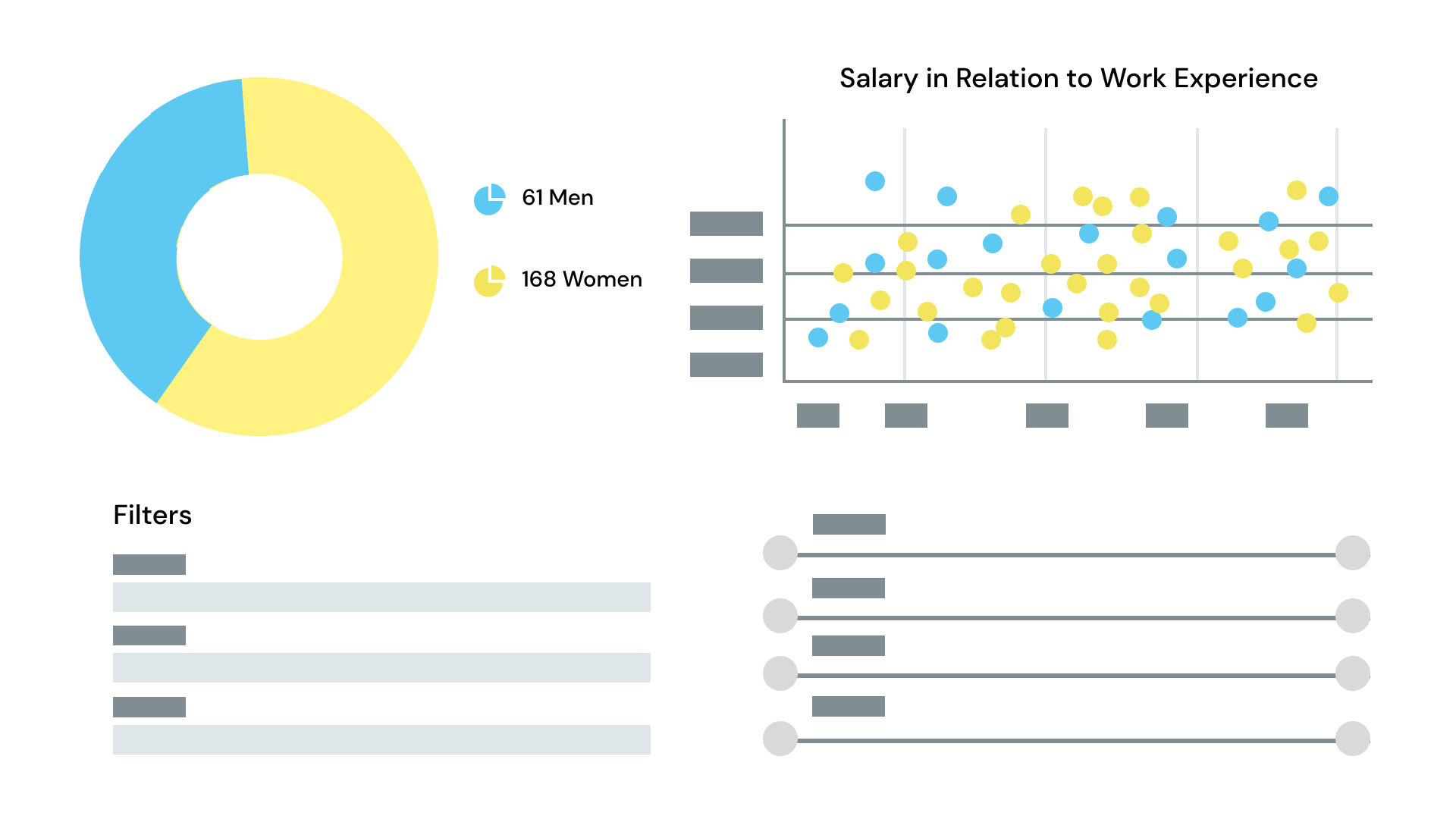 Pay Equity Analysis Software | HRSoft
