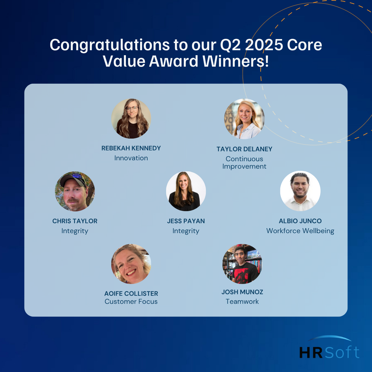 Core Value Award Winners Q2 (1200 x 1200 px)